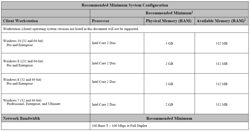 Sage 100 ERP System Requirements